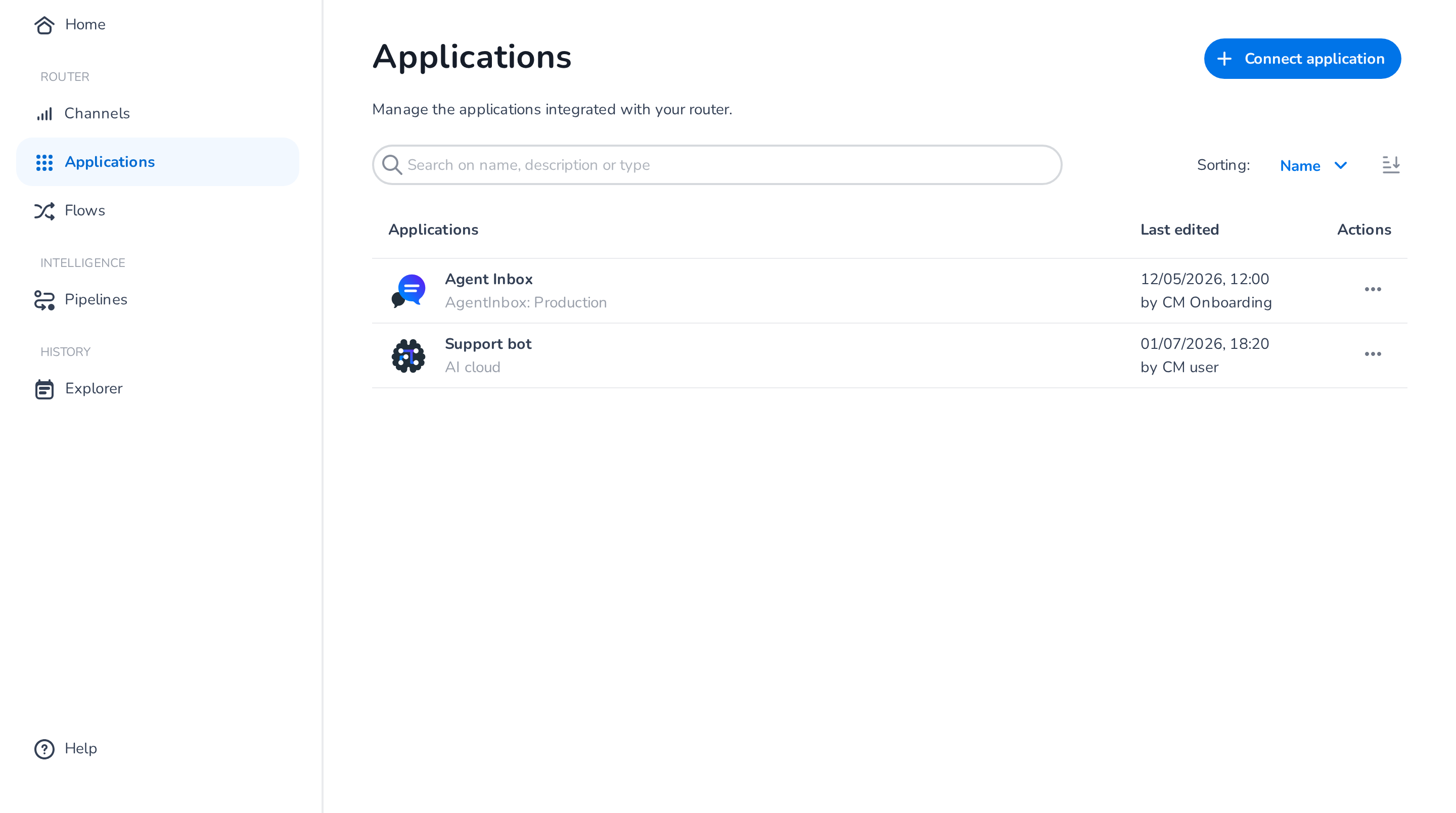 Applications overview