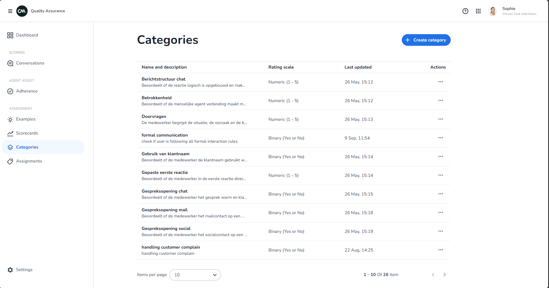 Categories list view
