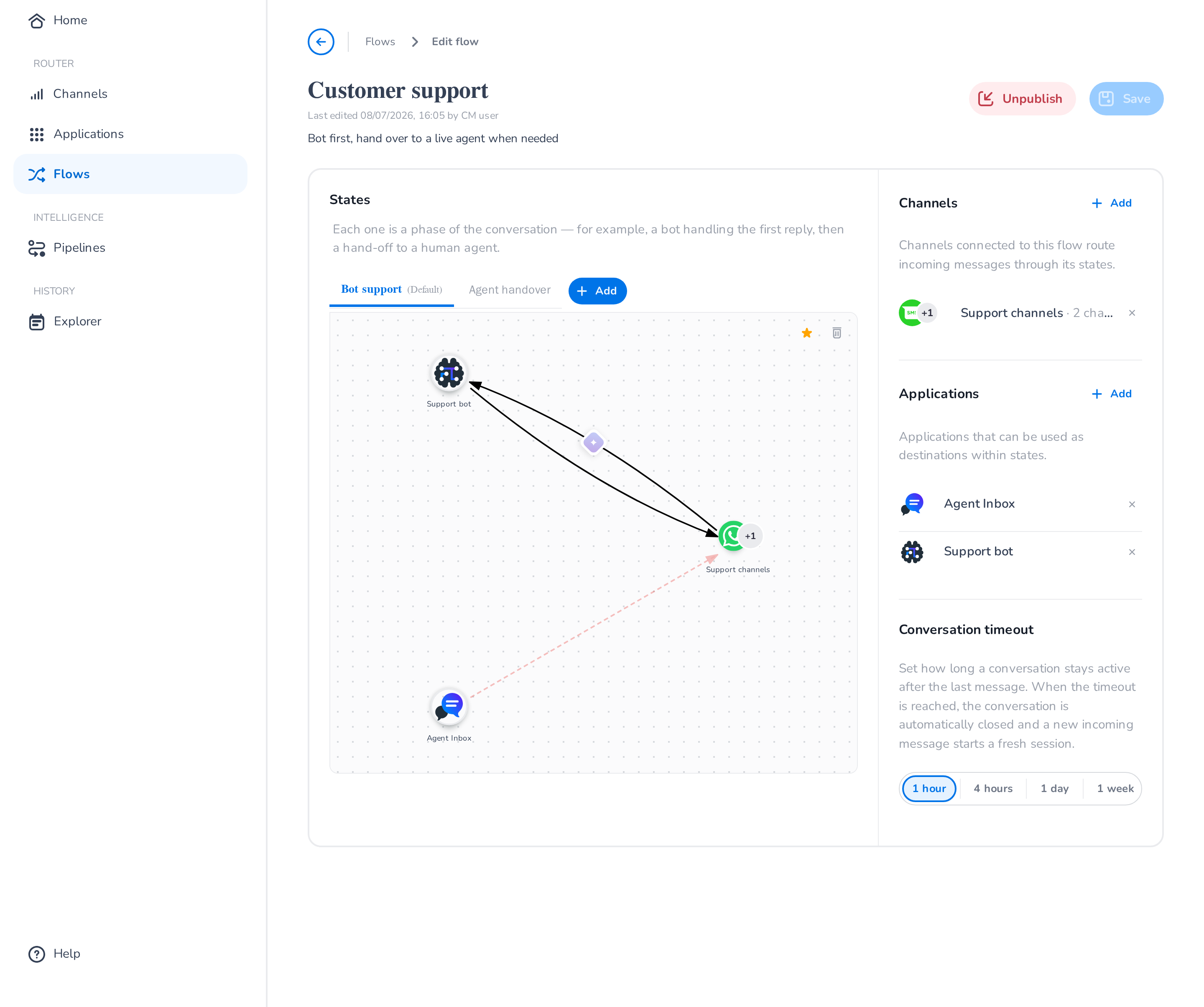 States inside the flow editor