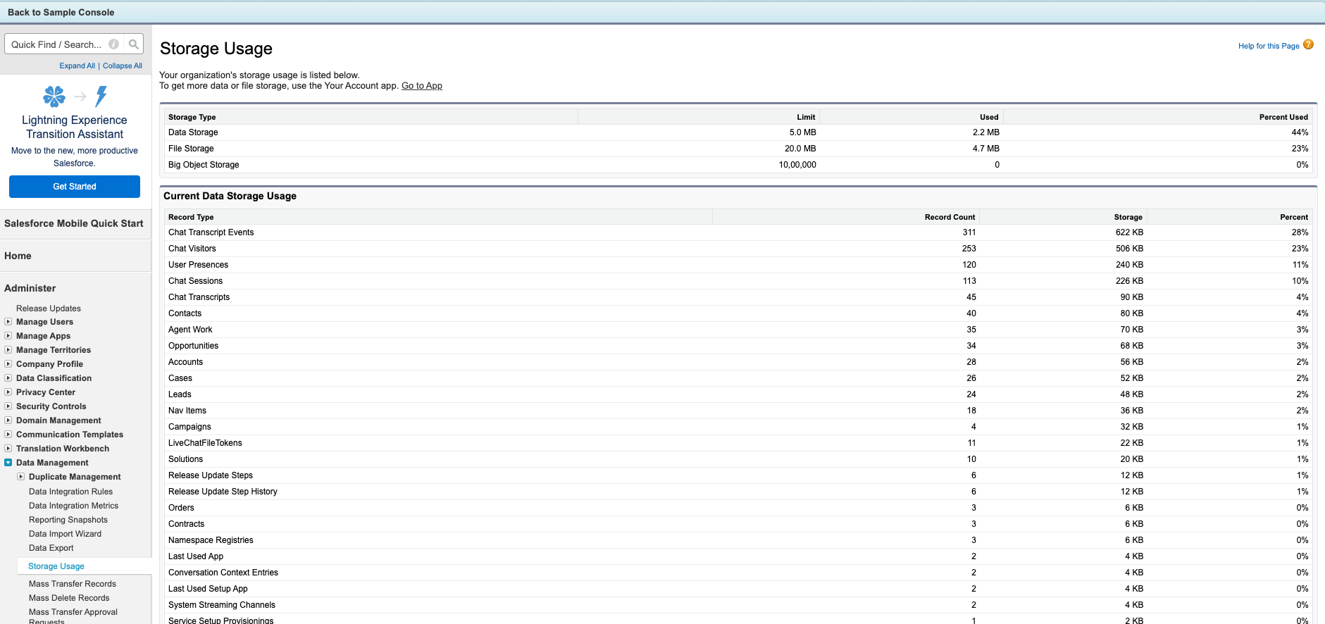 Salesforce Storage Usage page listing records and their space usage