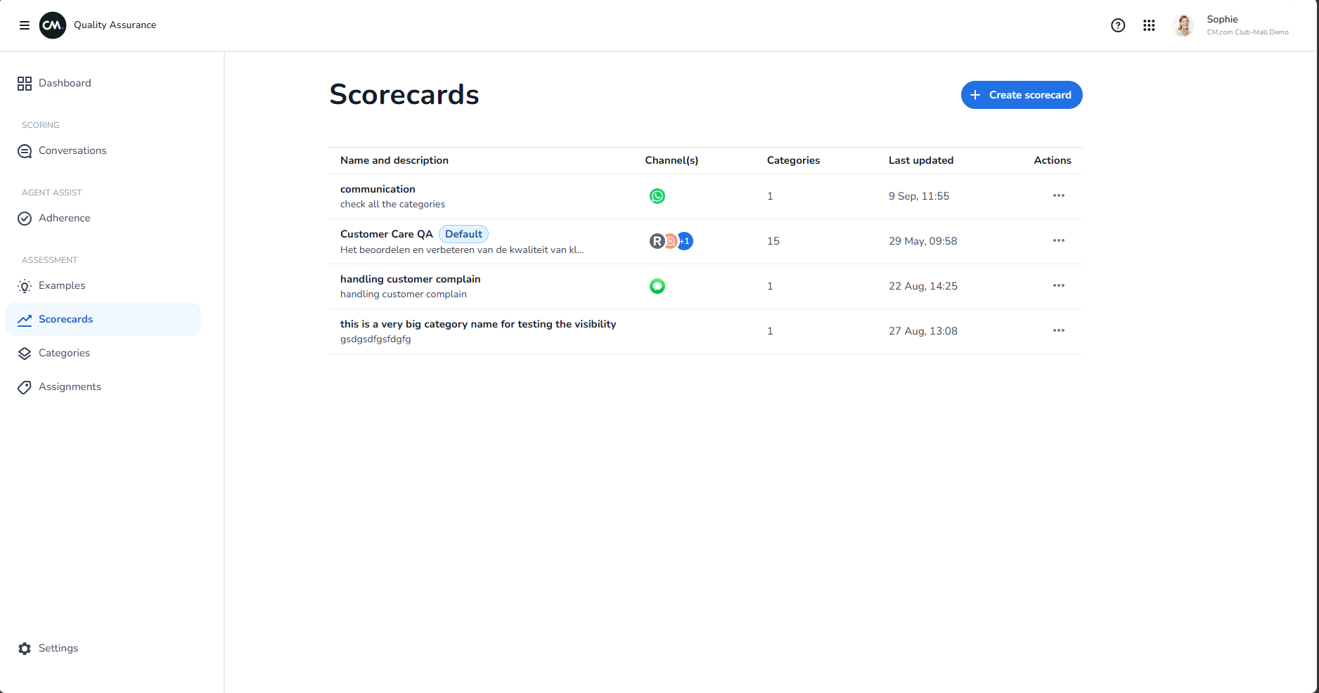 Scorecard list view