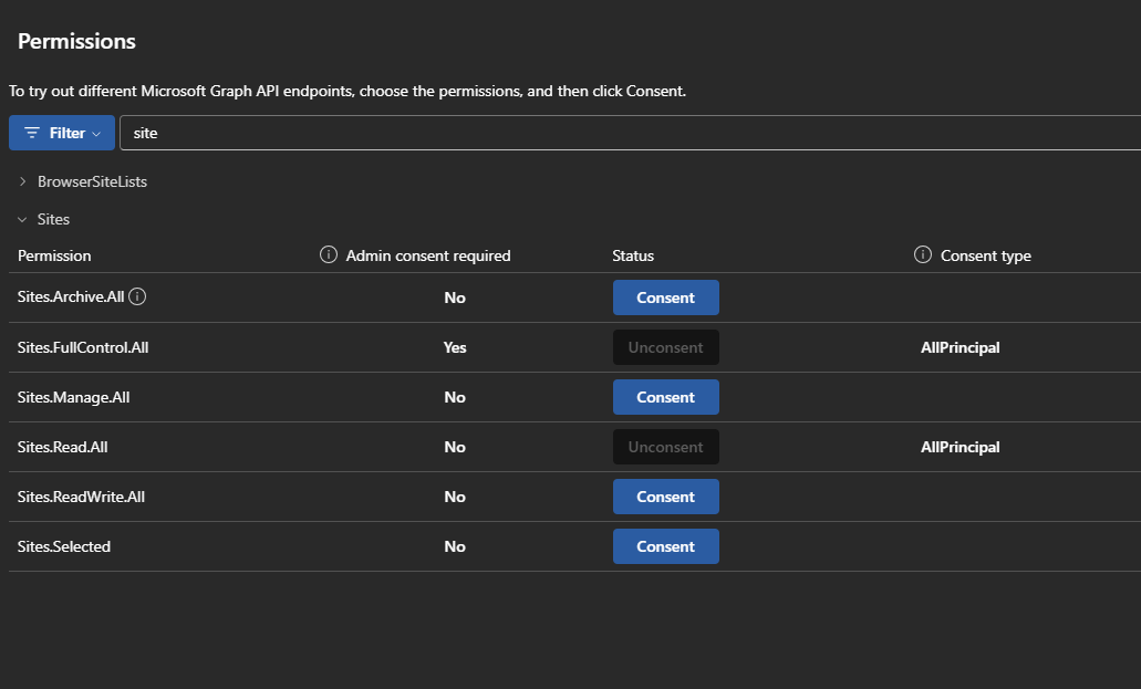 Sites.FullControl.All permission selected and consented