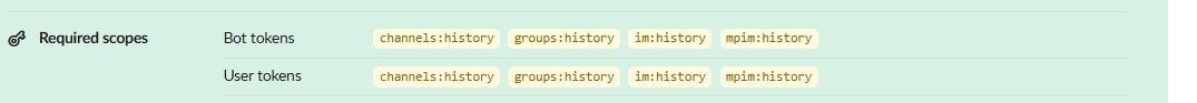 OAuth scopes list for fetching conversation history