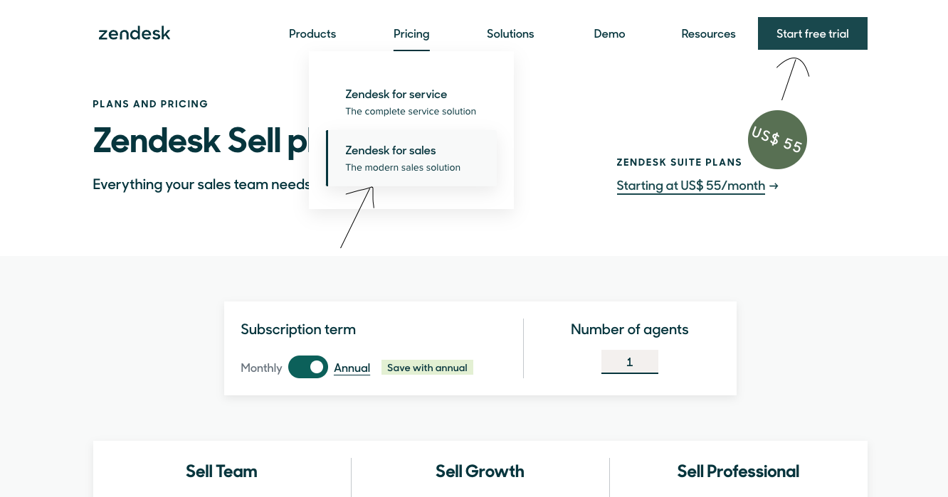 Zendesk Pricing page with Zendesk for Sales option